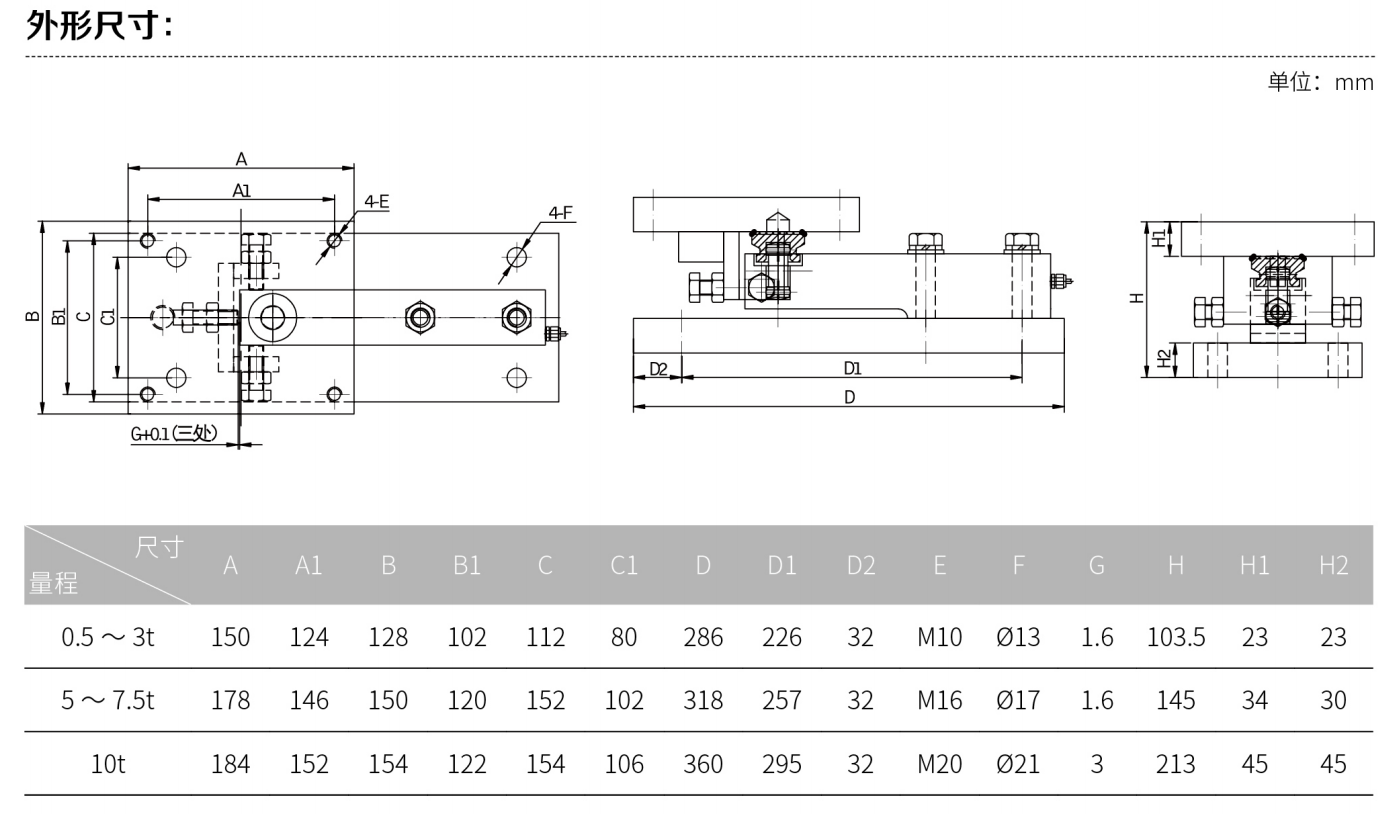 LP7211D安裝尺寸圖